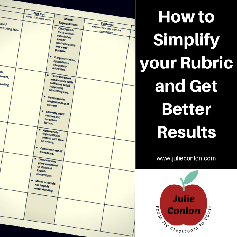 How to Simplify Your Rubric 2
